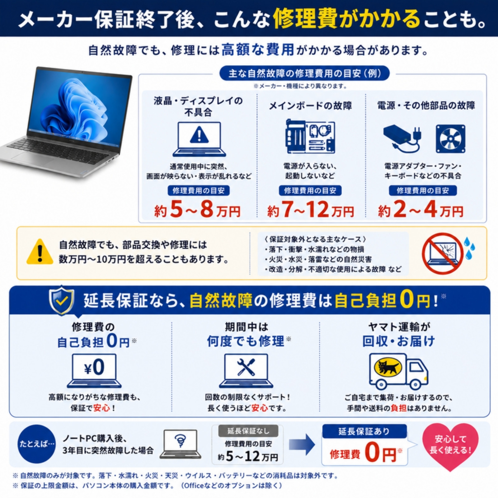 ASUS ノートパソコン Vivobook 15 15.6型 Ryzen7 170 メモリ16GB SSD512GB Windows11 Office選択可 新品 Office: Officeなし, 設定パック: 自分で設定する, PC延長保証（自然故障）: メーカー保証のみ