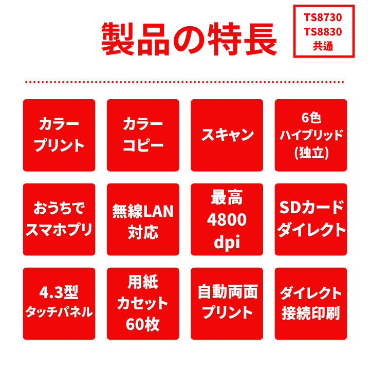 キヤノン Canon プリンター A4 インクジェット複合機 TS8830 BLACK WHITE 機種名: TS8830BK(ブラック), パソコンと接続するUSBケーブル: ケーブルを購入しない, 純正インクセット（追加購入分）: セットアップインクのみ, A4用紙セット: 用紙を購入しない