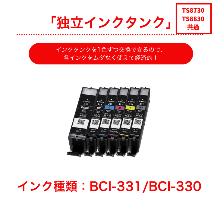 キヤノン Canon プリンター A4 インクジェット複合機 TS8830 BLACK WHITE 機種名: TS8830BK(ブラック), パソコンと接続するUSBケーブル: ケーブルを購入しない, 純正インクセット（追加購入分）: セットアップインクのみ, A4用紙セット: 用紙を購入しない