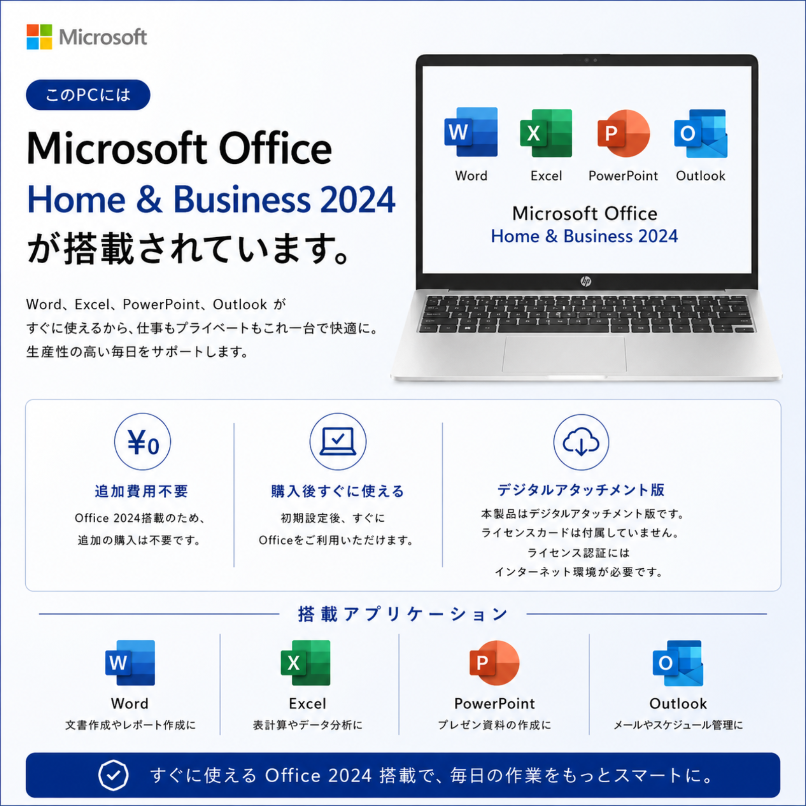 HP ノートパソコン 15-fd 15.6型 インテル Core5 120U メモリ16GB SSD256GB Windows11 新品 電話＆リモートサポート: 付けない, PC延長保証（自然故障）: メーカー保証のみ