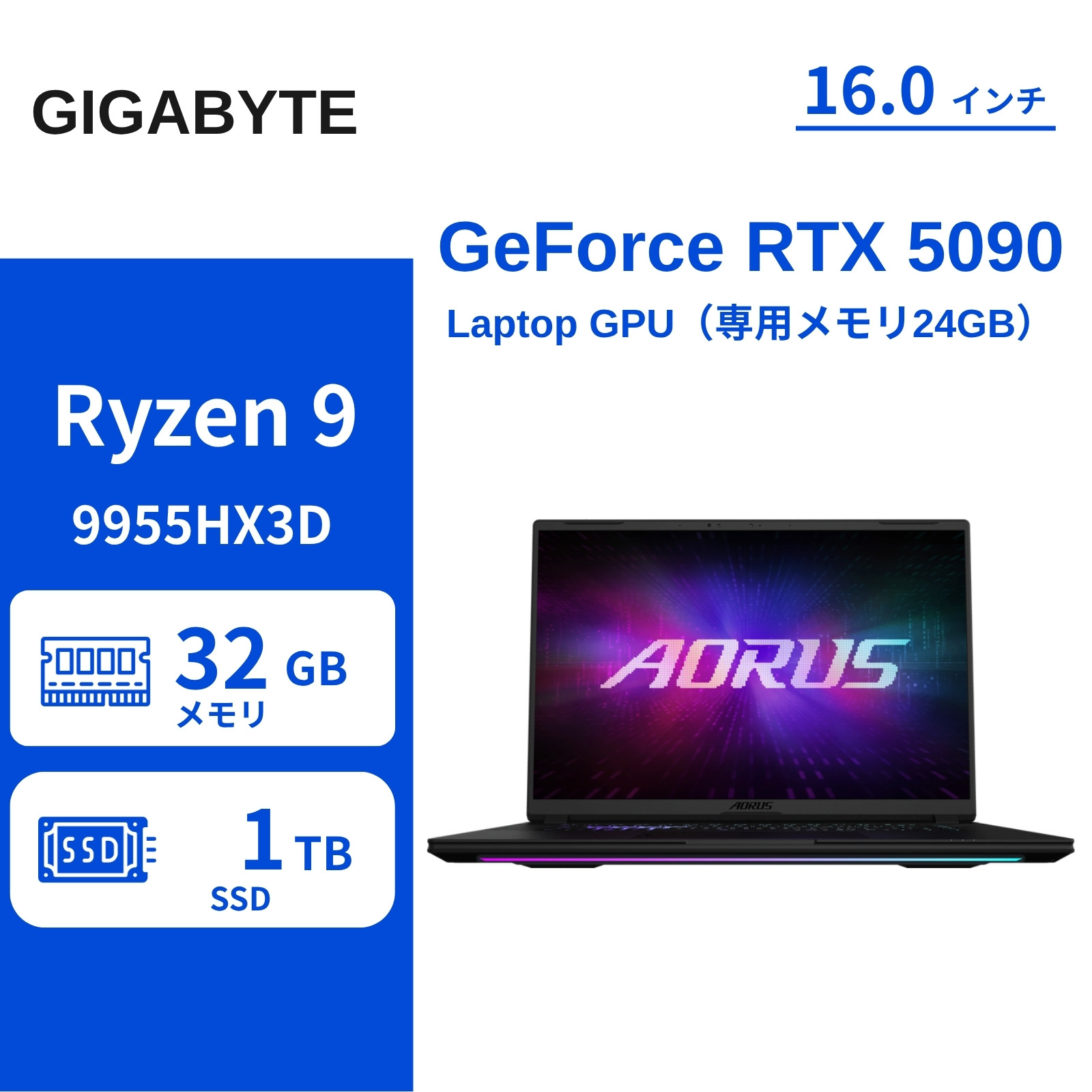 GIGABYTE ノートパソコン AORUS MASTER 16 6ZJM6JPE64SP 16型 Ryzen9 9955HX3D RTX5090 Laptop 24GB メモリ32GB SSD1TB Windows11 Pro 新品