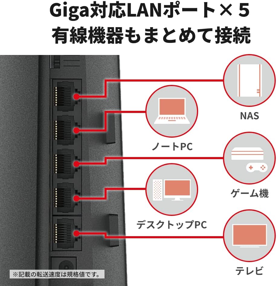バッファロー Wi-Fi中継機 選べる3グレード Wi-Fi 5/6対応 あなたの家にちょうどいい1台 製品: 【Wi-Fi5対応】WEX-1166DHPL/N