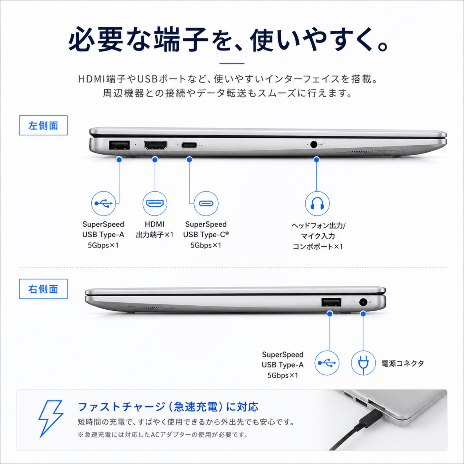HP ノートパソコン 15-fc 15.6型 Ryzen5 7530U メモリ16GB SSD512GB Windows11 新品 Office: Officeなし, 設定パック: 設定なし, 電話＆リモートサポート: 付けない, PC延長保証（自然故障）: メーカー保証のみ