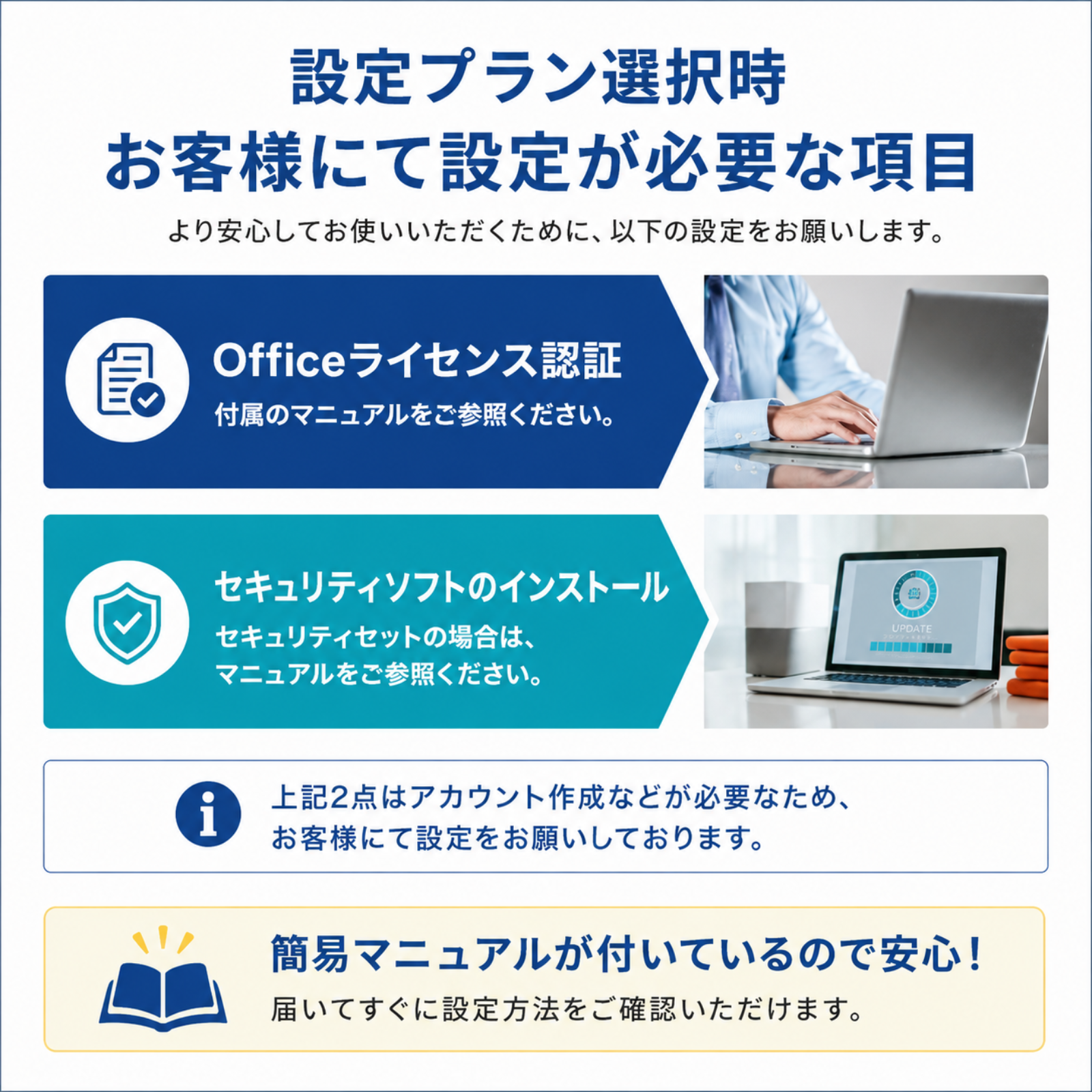 HP ノートパソコン 15-fc 15.6型 Ryzen3 7320U メモリ8GB SSD256GB Windows11 新品 Office: Officeなし, 設定パック: 設定なし, 電話＆リモートサポート: 付けない, PC延長保証（自然故障）: メーカー保証のみ