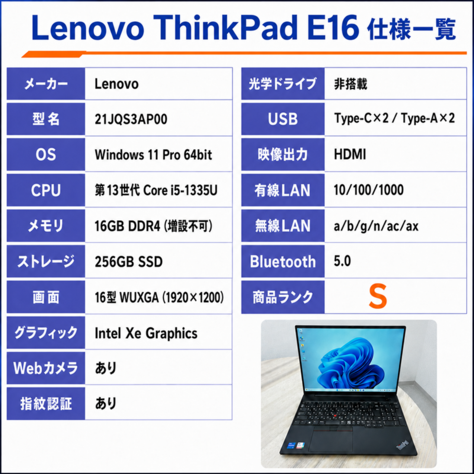 Lenovo ノートパソコン ThinkPad E16 Gen1 21JQS3AP00 16型 Corei5 1335U メモリ16GB SSD256GB Windows11 Pro Office選択可 中古 Office: Officeなし, 電話＆リモートサポート: 付けない