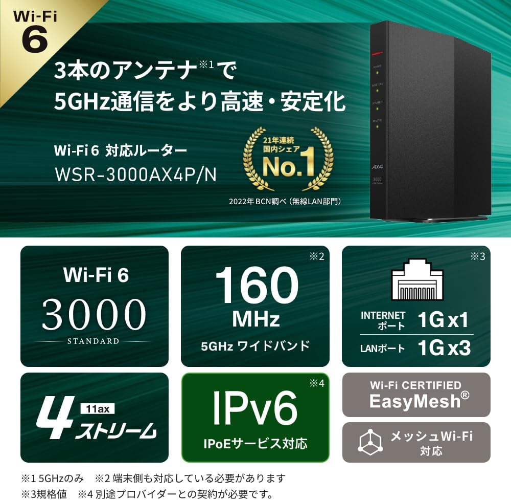 バッファロー Wi-Fiルーター 3階建・4LDKの隅まで届く WSR-3000AX4P Wi-Fi6・アンテナ3本