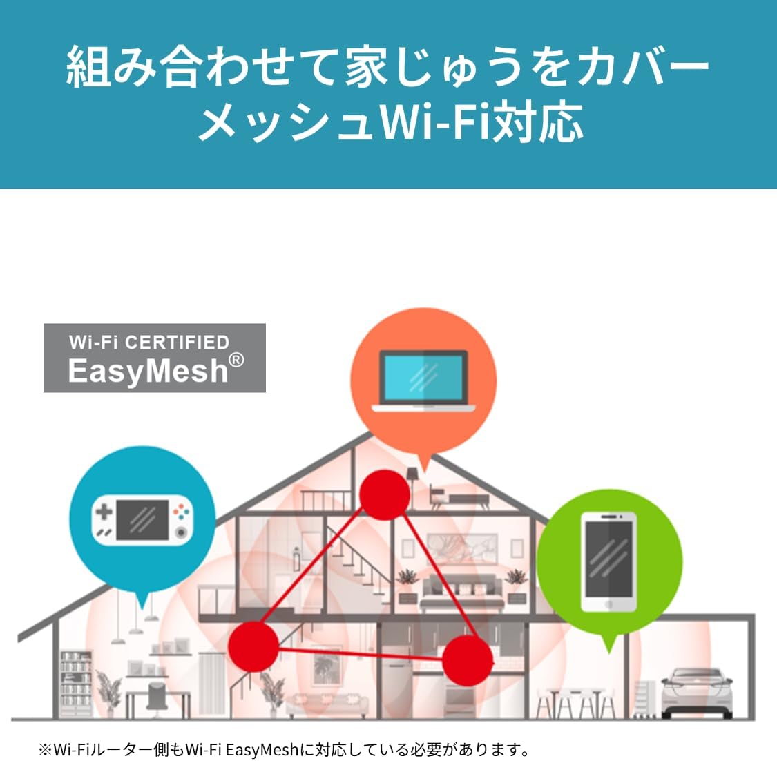 バッファロー Wi-Fi中継機 メッシュ対応で家じゅう快適 WEX-3000AX4 Wi-Fi6・コンセント直挿し