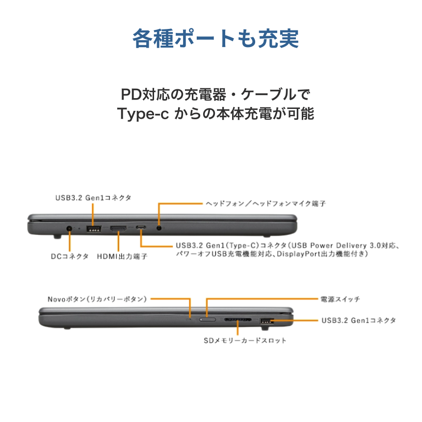 NEC ノートパソコン LAVIE N15 Slim 15.3型 Ryzen 5 7535HS メモリ16GB SSD512GB Windows11 新品 Office: Officeなし, 設定パック: 設定なし, 電話＆リモートサポート: 付けない, クロネコ延長保証サービス: メーカー保証のみ