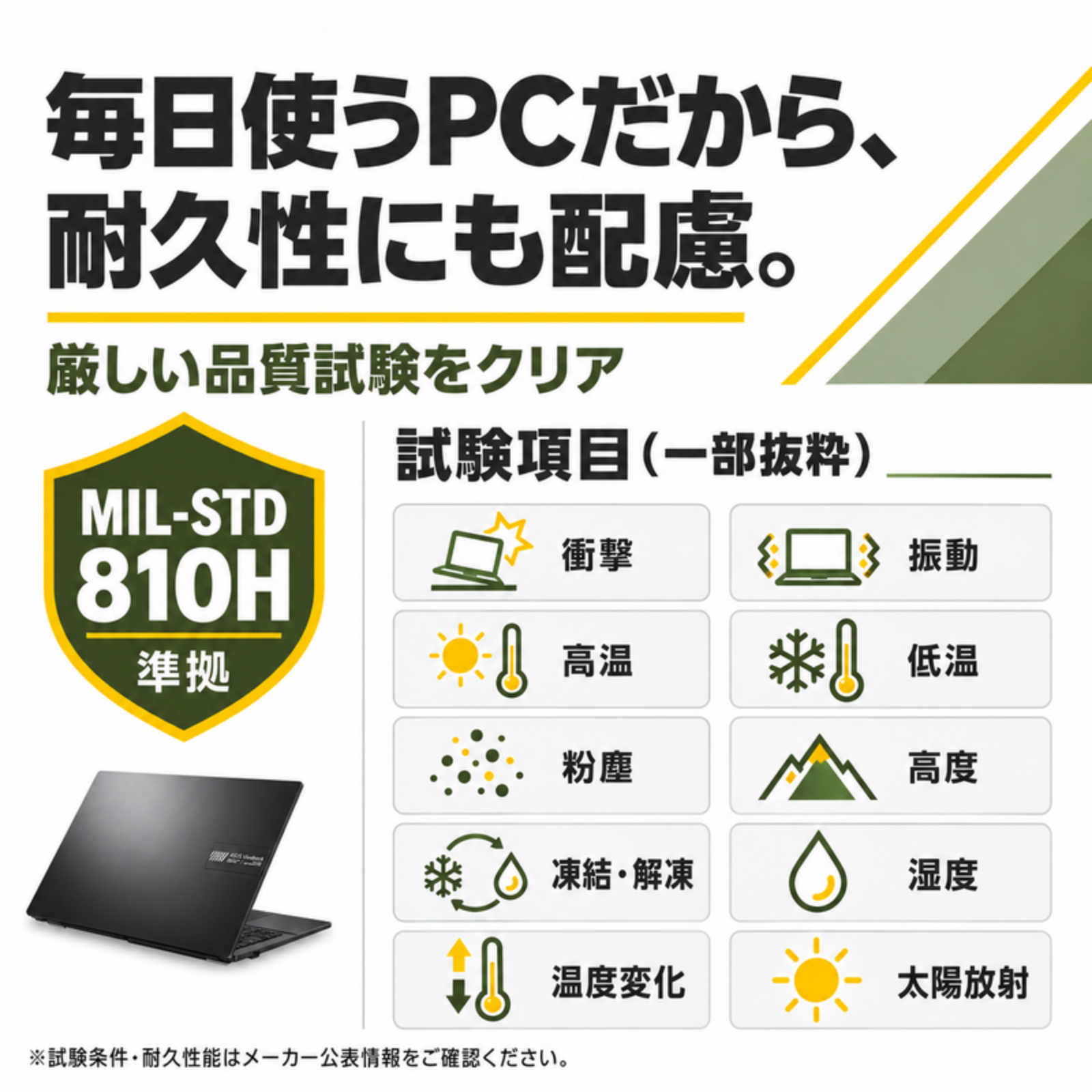 ASUS ノートパソコン E1504FA-R585BLWP6 15.6型 Ryzen5 40 メモリ8GB SSD512GB Windows11 Office選択可 新品 Office: Officeなし, 設定パック: 自分で設定する, PC延長保証（自然故障）: メーカー保証のみ