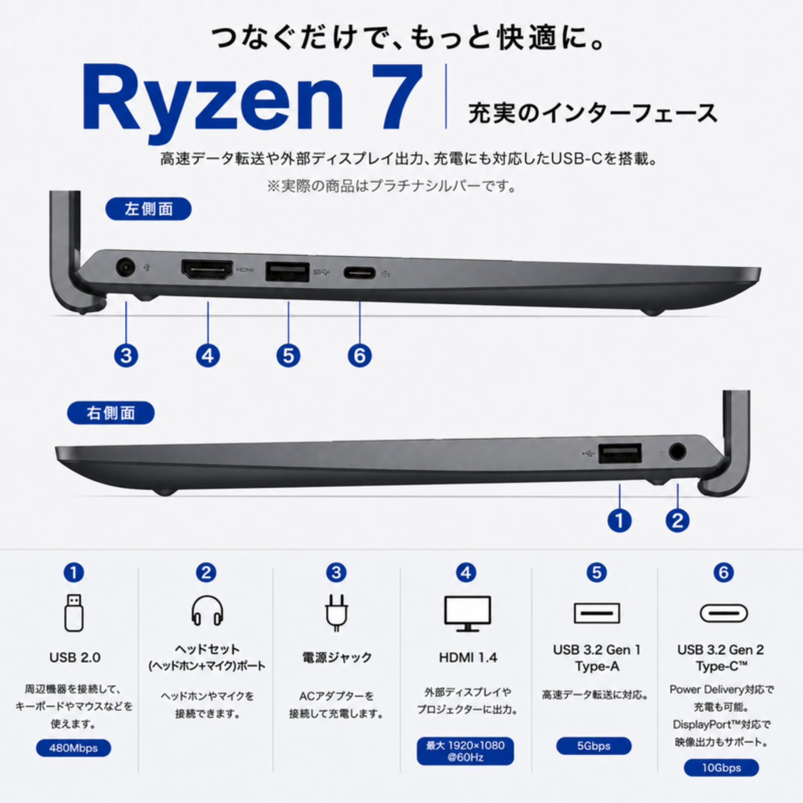 Dell ノートパソコン Dell 15 15.6型 Ryzen7 160 メモリ16GB SSD512GB Windows11 Office選択可 新品 Office: Officeなし, 設定パック: 自分で設定する, 電話＆リモートサポート: 付けない
