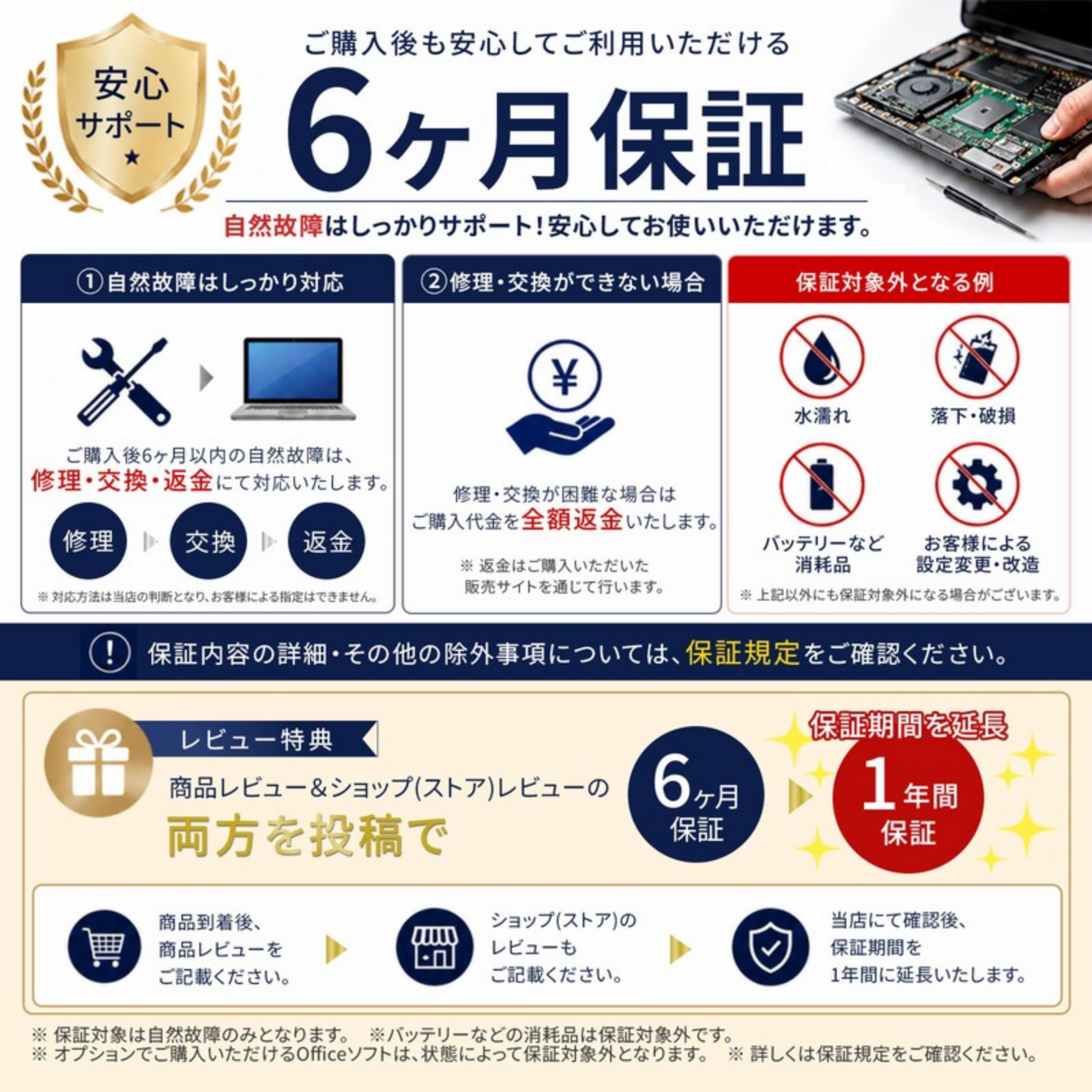 Lenovo ノートパソコン ThinkPad E16 Gen1 21JQS3AP00 16型 Corei5 1335U メモリ16GB SSD256GB Windows11 Pro Office選択可 中古 Office: Officeなし, 電話＆リモートサポート: 付けない