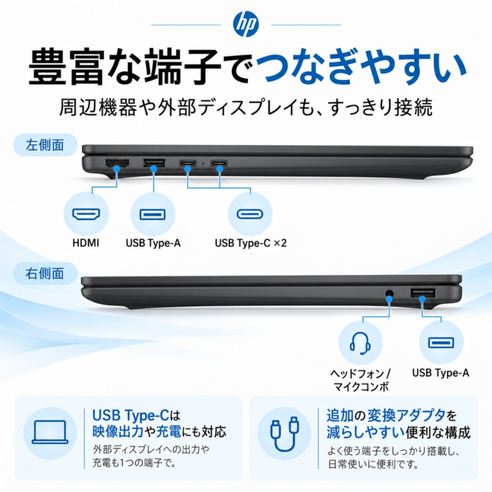 HP ノートパソコン OmniBook 3 14-hy0027AU 14型 Ryzen5 40 メモリ16GB SSD256GB Windows11 Office選択可 新品 Office: Officeなし, 設定パック: 自分で設定する, PC延長保証（自然故障）: メーカー保証のみ