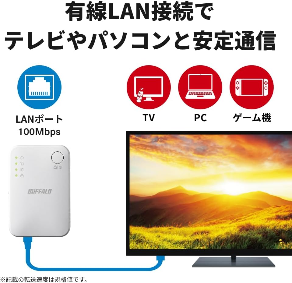 バッファロー Wi-Fi中継機 選べる3グレード Wi-Fi 5/6対応 あなたの家にちょうどいい1台 製品: 【Wi-Fi5対応】WEX-1166DHPL/N
