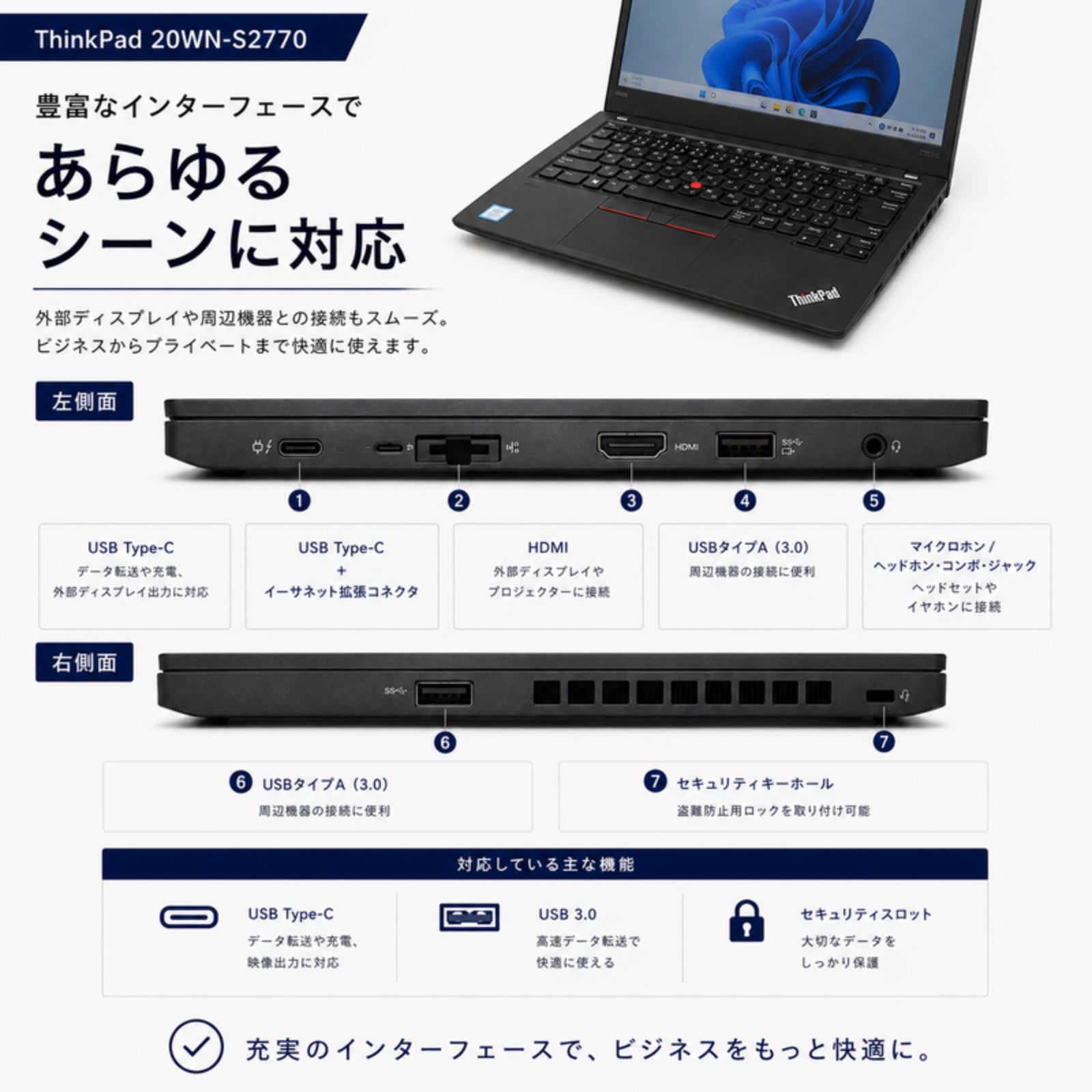 Lenovo ノートパソコン ThinkPad T14s Gen2 14型 Corei5 1145G7 メモリ16GB SSD256GB Windows11 Office選択可 中古 Office: Officeなし, 電話＆リモートサポート: 付けない