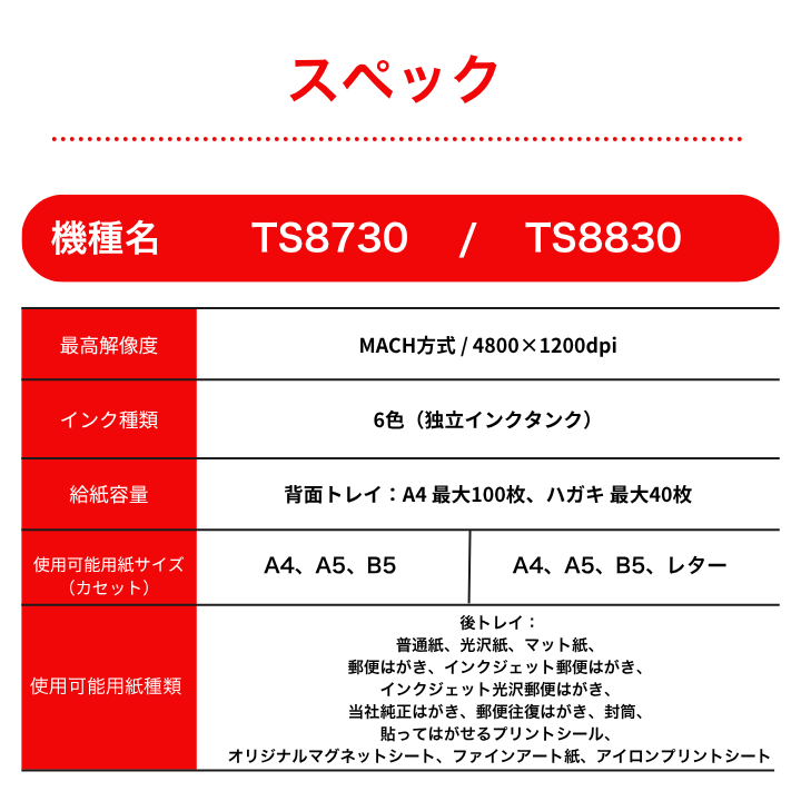 キヤノン Canon プリンター A4 インクジェット複合機 TS8830 BLACK WHITE 機種名: TS8830BK(ブラック), パソコンと接続するUSBケーブル: ケーブルを購入しない, 純正インクセット（追加購入分）: セットアップインクのみ, A4用紙セット: 用紙を購入しない