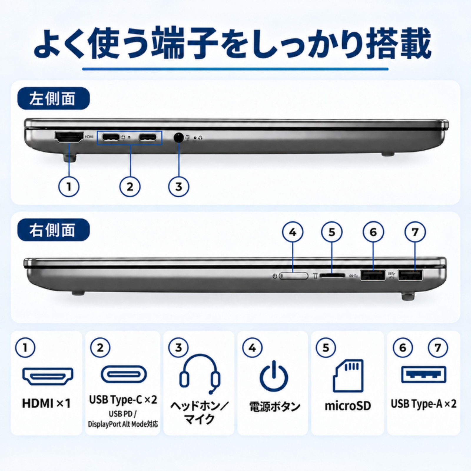 Lenovo ノートパソコン IdeaPad Slim 5 83S1005FJP 14型 Ryzen AI 7 445 メモリ16GB SSD512GB Windows11 Office付き 新品 設定パック: 自分で設定する, 電話＆リモートサポート: 付けない, PC延長保証（自然故障）: メーカー保証のみ
