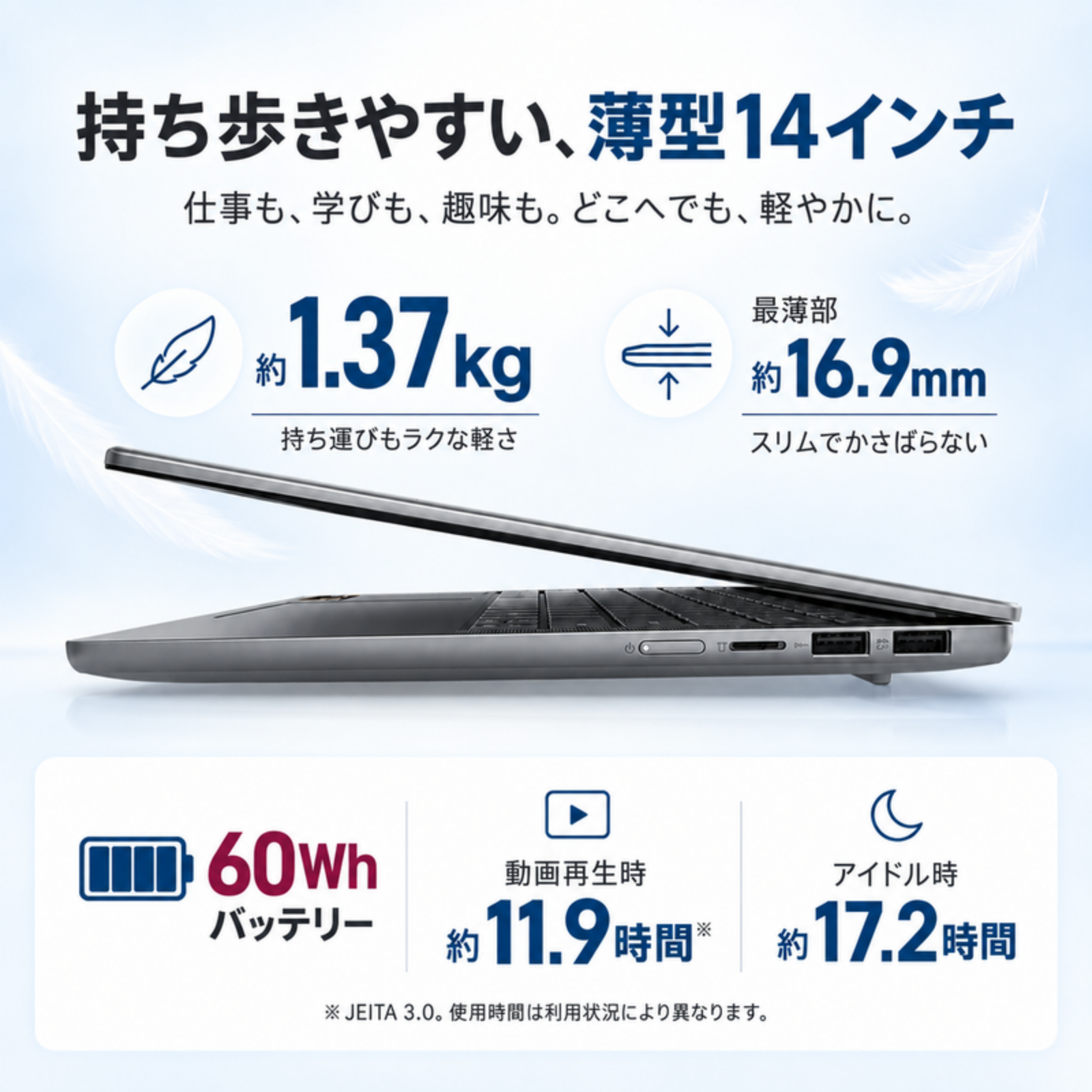 Lenovo ノートパソコン IdeaPad Slim 5 83S1005FJP 14型 Ryzen AI 7 445 メモリ16GB SSD512GB Windows11 Office付き 新品 設定パック: 自分で設定する, 電話＆リモートサポート: 付けない, PC延長保証（自然故障）: メーカー保証のみ