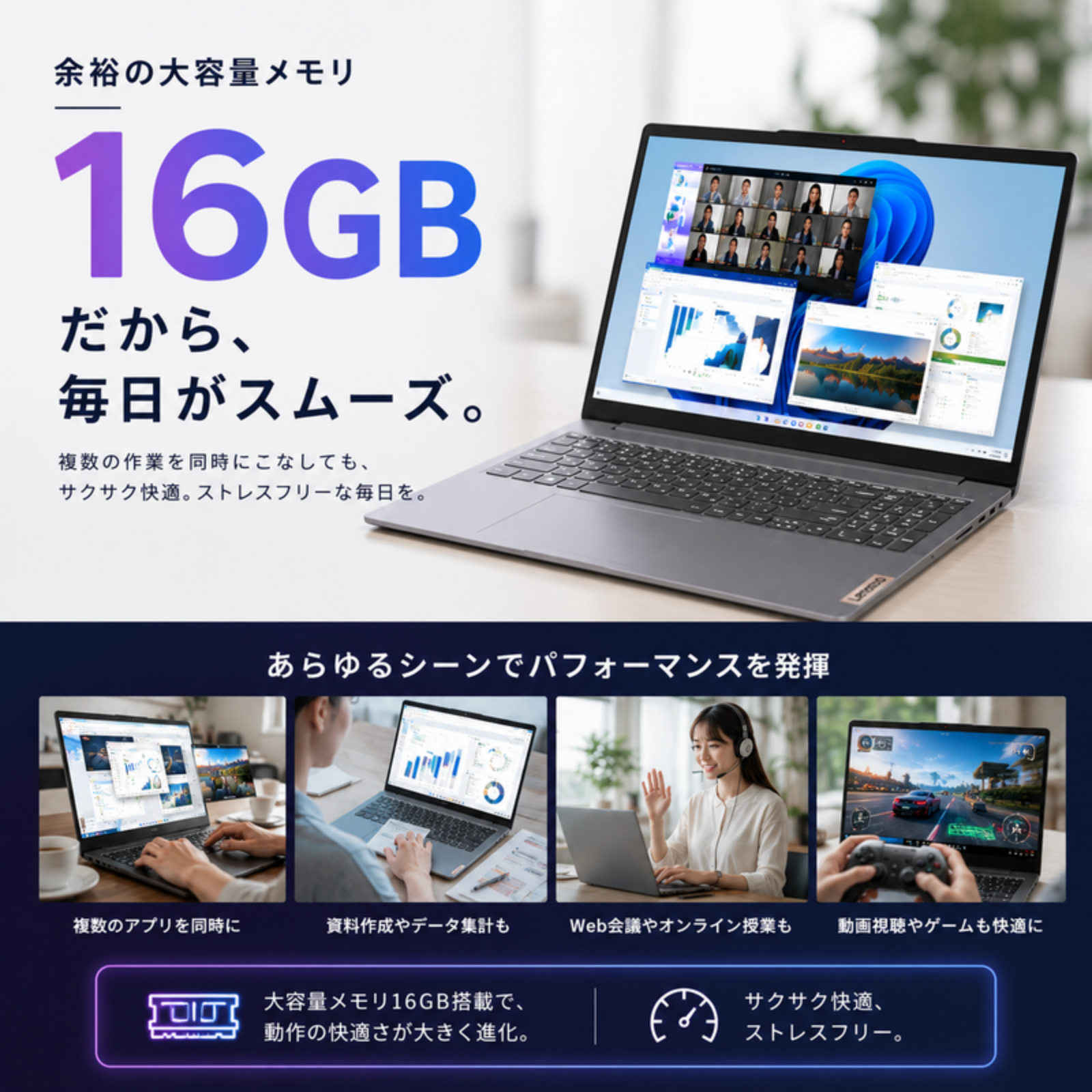 Lenovo ノートパソコン IdeaPad Slim 170 15.6型 Ryzen5 7520U メモリ16GB SSD512GB Windows11 新品 Office: Officeなし, 設定パック: 自分で設定する, 電話＆リモートサポート: 付けない, PC延長保証（自然故障）: メーカー保証のみ
