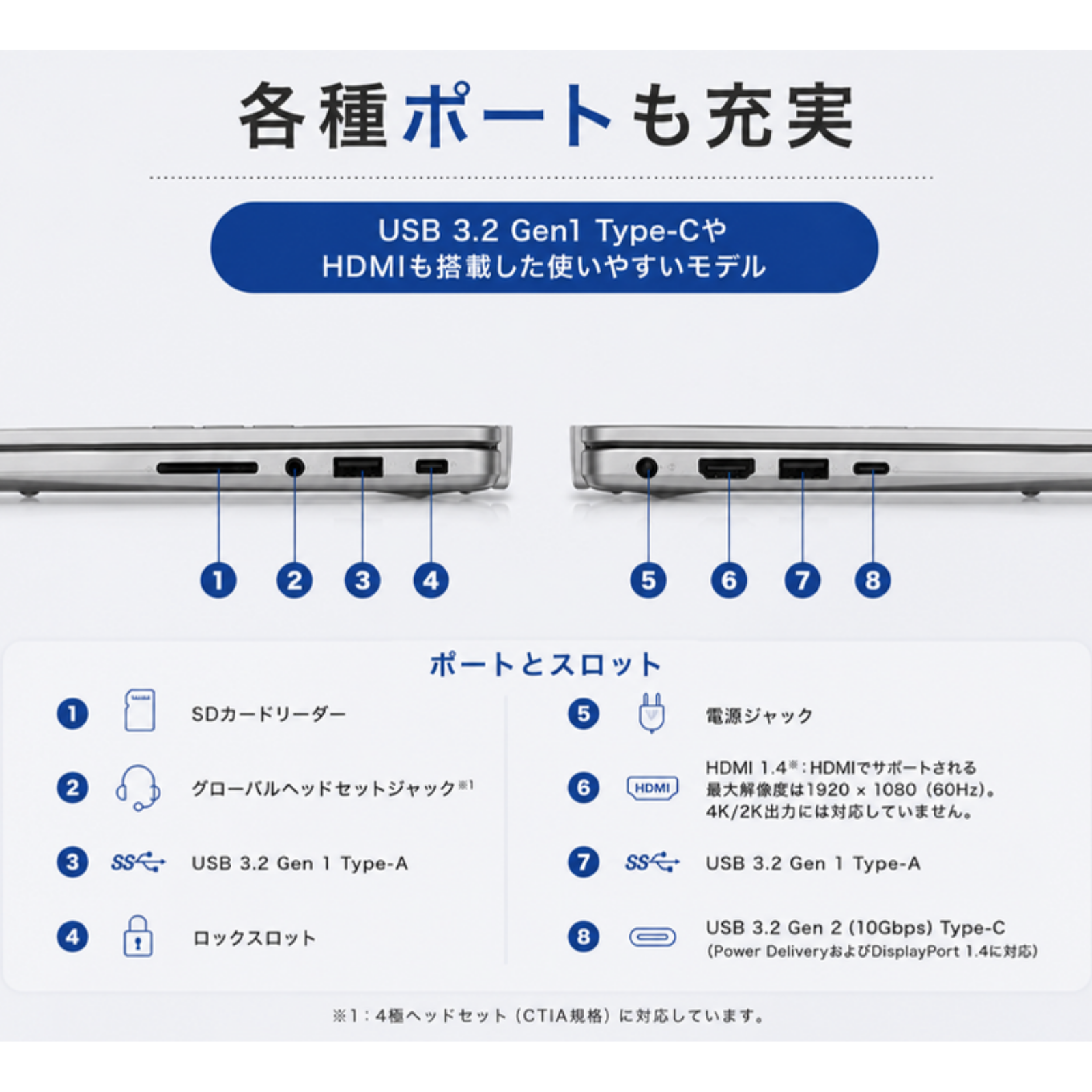 Dell ノートパソコン DELL14 DC14250 14.0型 Core7 150U メモリ16GB SSD512GB Windows11 Office選択可 新品 Office: Officeなし, 設定パック: 自分で設定する, 電話＆リモートサポート: 付けない