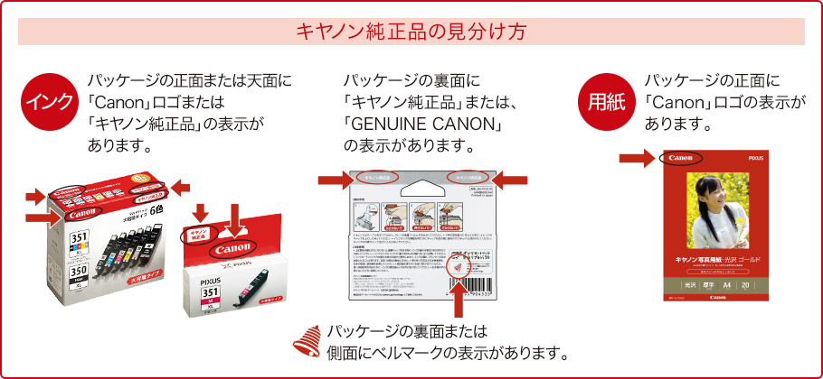キヤノン純正品の見分け方。パッケージ裏面の「キヤノン純正品」「GENUINE CANON」の表示とベルマーク
