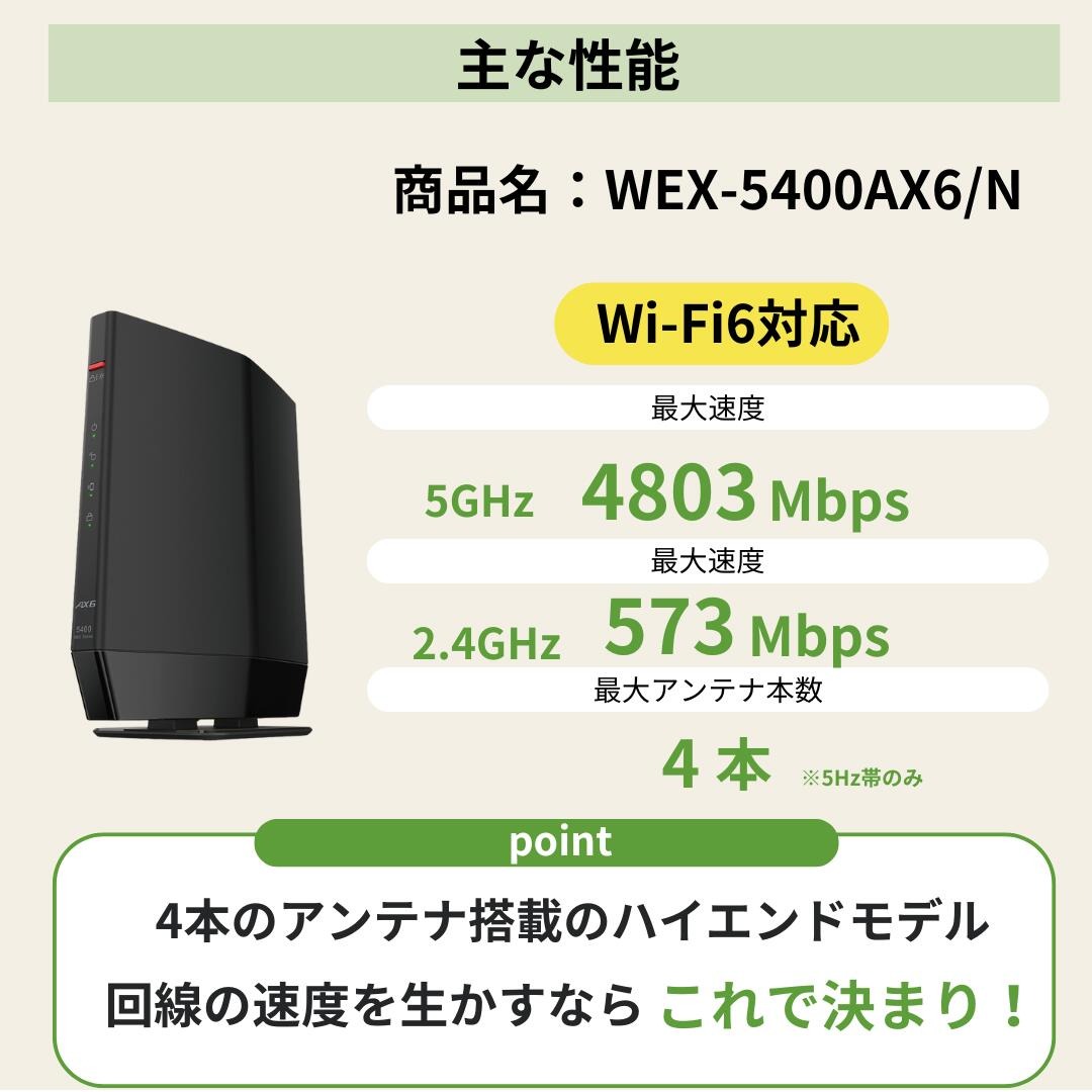 バッファロー Wi-Fi中継機 選べる3グレード Wi-Fi 5/6対応 あなたの家にちょうどいい1台 製品: 【Wi-Fi5対応】WEX-1166DHPL/N