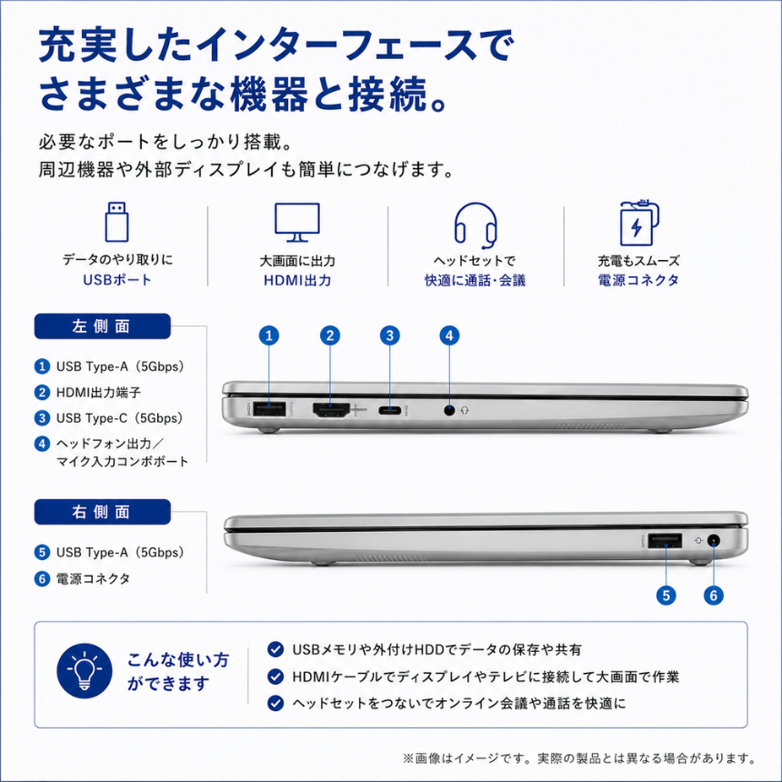 HP ノートパソコン 14-em 14型 Ryzen5 7520U メモリ16GB SSD512GB Windows11 新品 Office: Officeなし, 設定パック: 設定なし, 電話＆リモートサポート: 付けない, クロネコ延長保証サービス: メーカー保証のみ