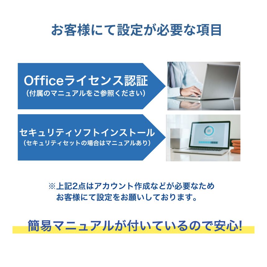 PC ノートパソコン 新品  DELL  15 D15265 15.6型 フルHD Ryzen 7 160 16GB メモリ 512GB SSD ノートPC Windows11 Office: Officeなし, 設定パック: 設定なし, 電話＆リモートサポート: 付けない