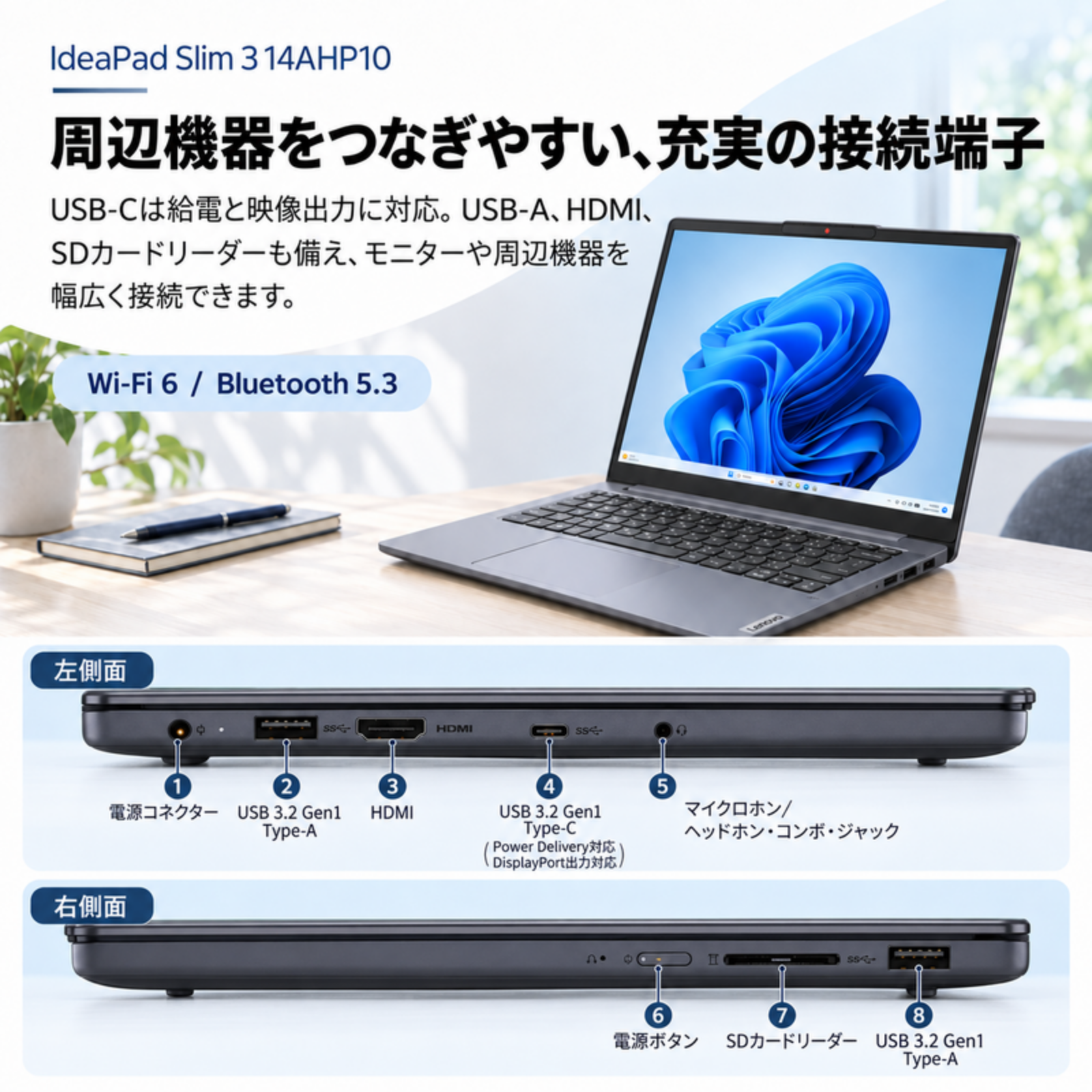 Lenovo ノートパソコン 83K9003HJP 14.0型 Ryzen7 8840HS メモリ16GB SSD512GB Windows11 Office選択可 新品 Office: Officeなし, 設定パック: 自分で設定する, PC延長保証（自然故障）: メーカー保証のみ