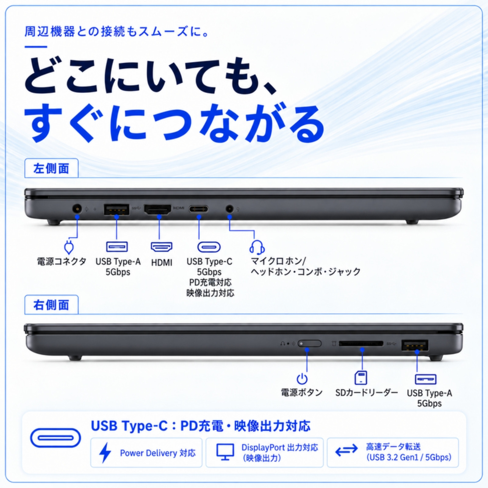 Lenovo ノートパソコン IdeaPad Slim 3i Gen 11 83RR00BXJP 15.3型 Core5 320 メモリ16GB SSD512GB Windows11 Office選択可 新品 Office: Officeなし, 設定パック: 自分で設定する, PC延長保証（自然故障）: メーカー保証のみ