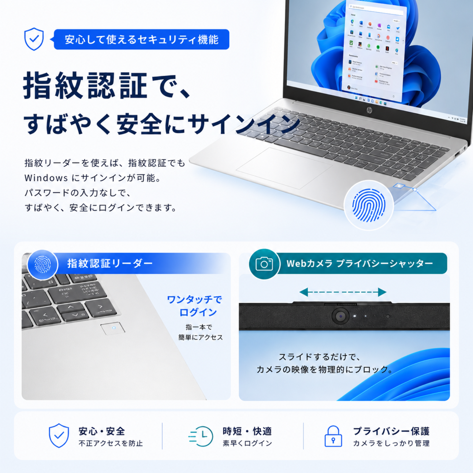 HP ノートパソコン 15-fc 15.6型 Ryzen3 7320U メモリ8GB SSD256GB Windows11 新品 Office: Officeなし, 設定パック: 設定なし, 電話＆リモートサポート: 付けない, PC延長保証（自然故障）: メーカー保証のみ
