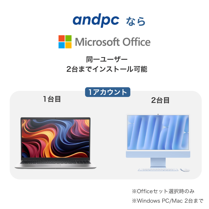 NEC ノートパソコン LAVIE N15 Slim 15.3型 Ryzen 5 7535HS メモリ16GB SSD512GB Windows11 新品 Office: Officeなし, 設定パック: 設定なし, 電話＆リモートサポート: 付けない, クロネコ延長保証サービス: メーカー保証のみ