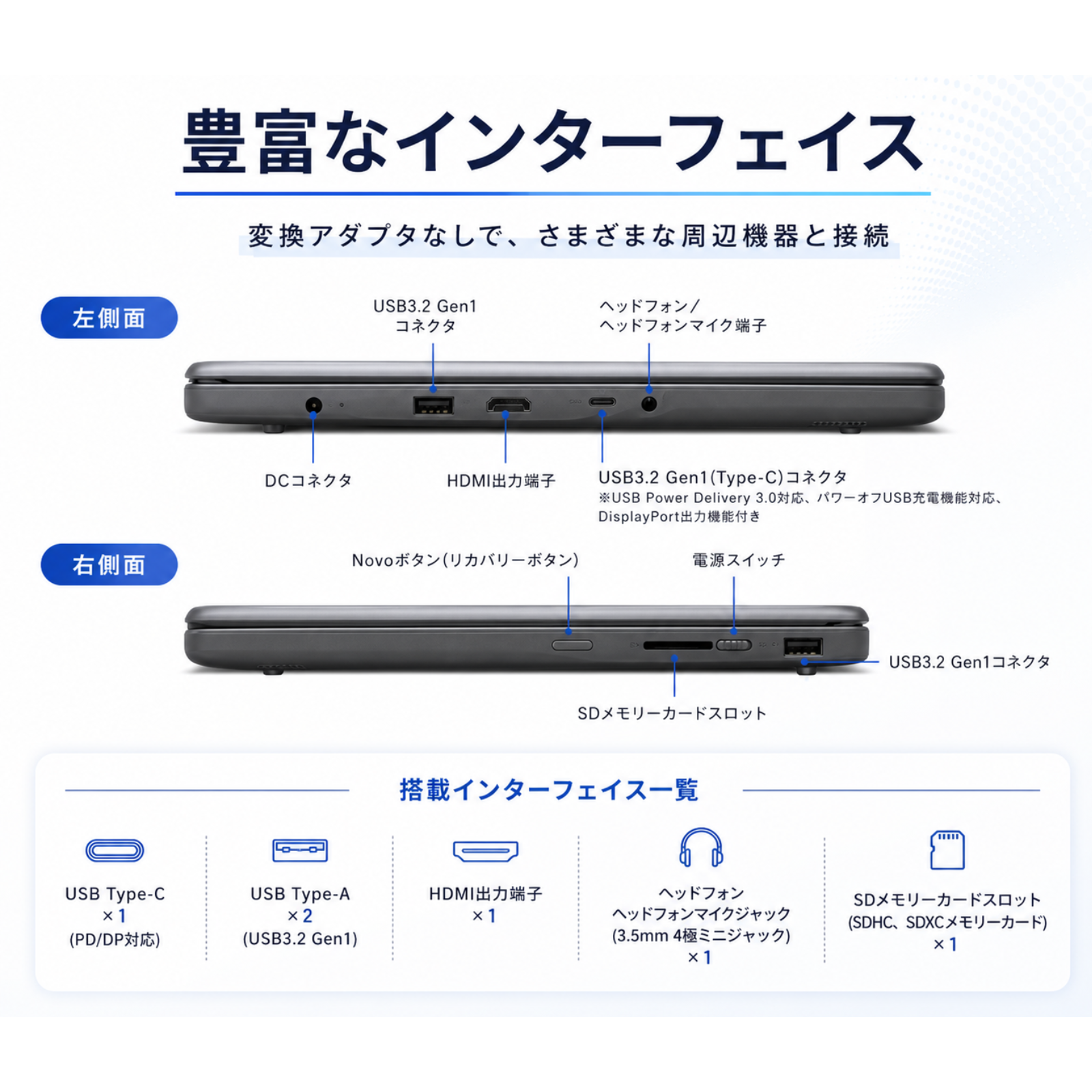 NEC ノートパソコン LAVIE N15 Slim 15.3型 Ryzen7 7735HS メモリ16GB SSD512GB Windows11 新品 Office: Officeなし, 設定パック: 設定なし, 電話＆リモートサポート: 付けない, PC延長保証（自然故障）: メーカー保証のみ