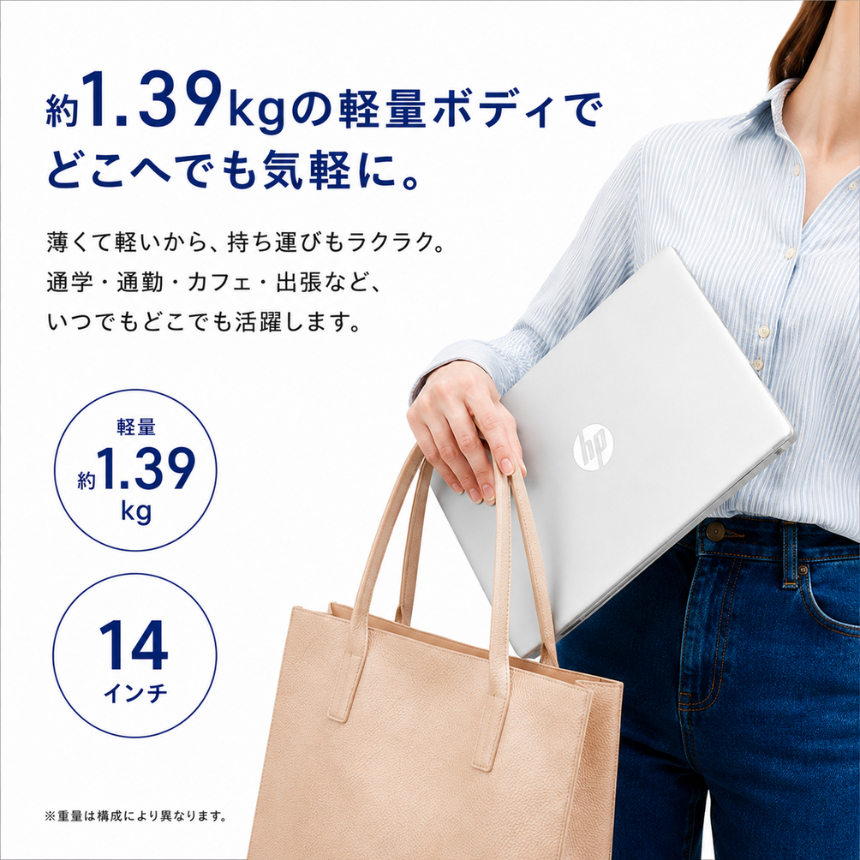 HP ノートパソコン 14-em 14型 Ryzen5 7520U メモリ16GB SSD512GB Windows11 新品 Office: Officeなし, 設定パック: 設定なし, 電話＆リモートサポート: 付けない, クロネコ延長保証サービス: メーカー保証のみ