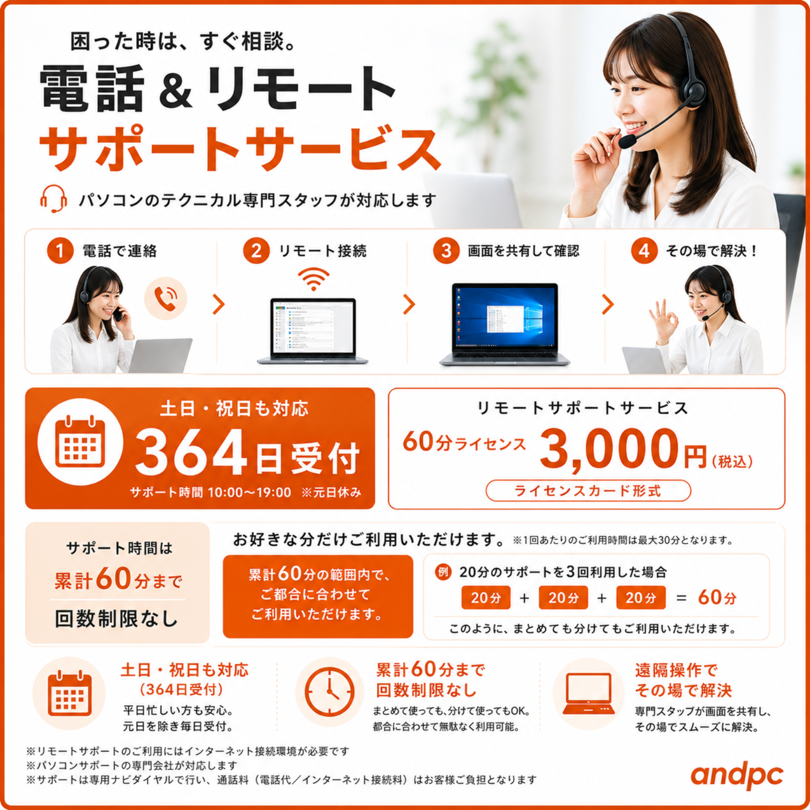 Lenovo ノートパソコン IdeaPad Slim 3 15.3型 Ryzen7 7735HS メモリ16GB SSD512GB Windows11 新品 Office: Officeなし, 設定パック: 設定なし, 電話＆リモートサポート: 付けない, PC延長保証（自然故障）: メーカー保証のみ