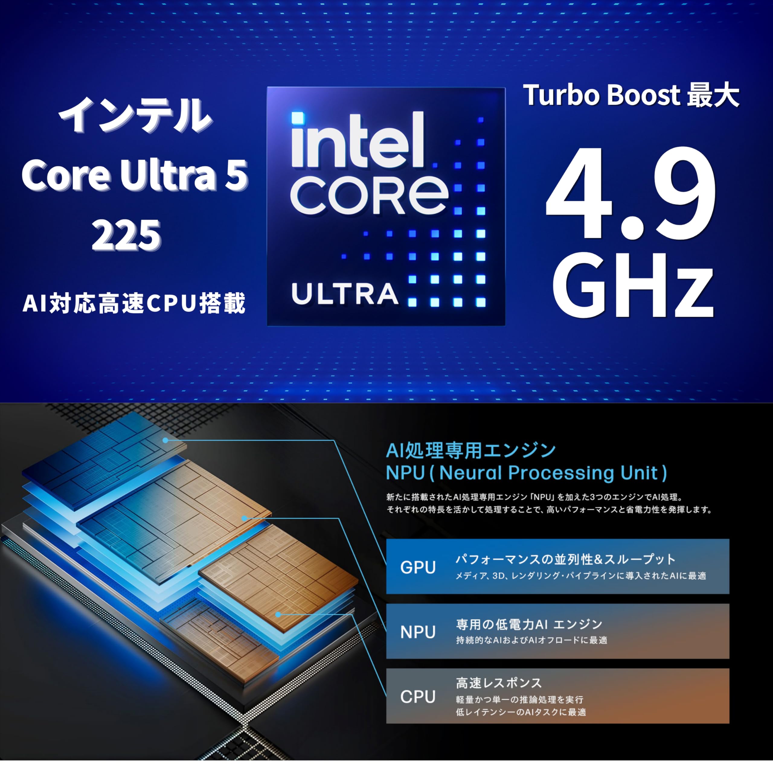 Lenovo デスクトップパソコン IdeaCentre Tower 91CF000UJP Core Ultra