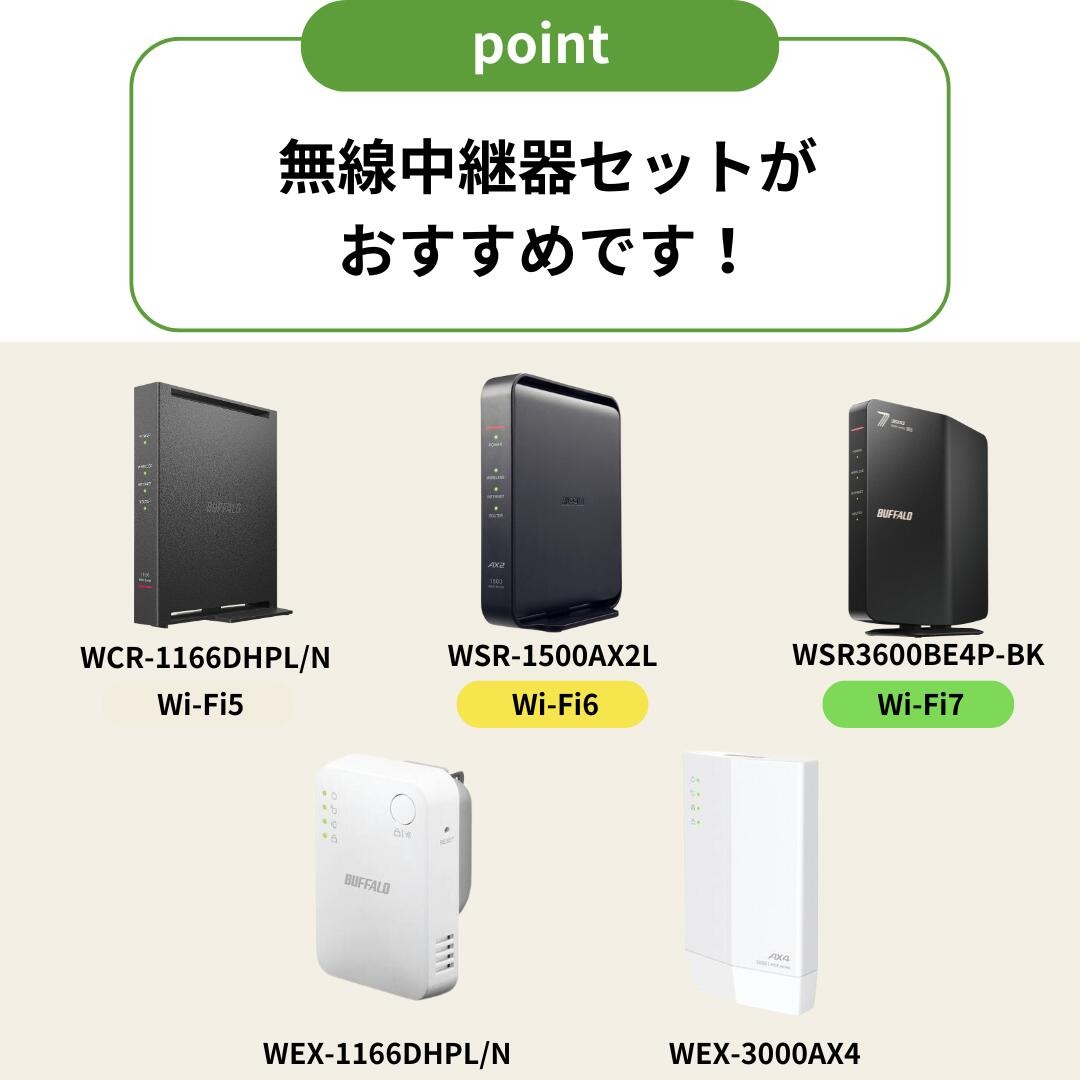 バッファロー Wi-Fiルーター 選べる3グレード＋中継機セット Wi-Fi 5/6/7対応 あなたの家にちょうどいい1台 種類: Wi-Fi5対応 WCR-1166DHPL/N, 中継器セット: 中継器セットなし