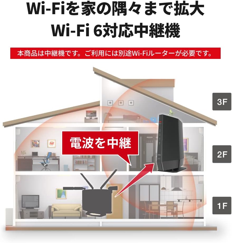 バッファロー Wi-Fi中継機 選べる3グレード Wi-Fi 5/6対応 あなたの家にちょうどいい1台 製品: 【Wi-Fi5対応】WEX-1166DHPL/N