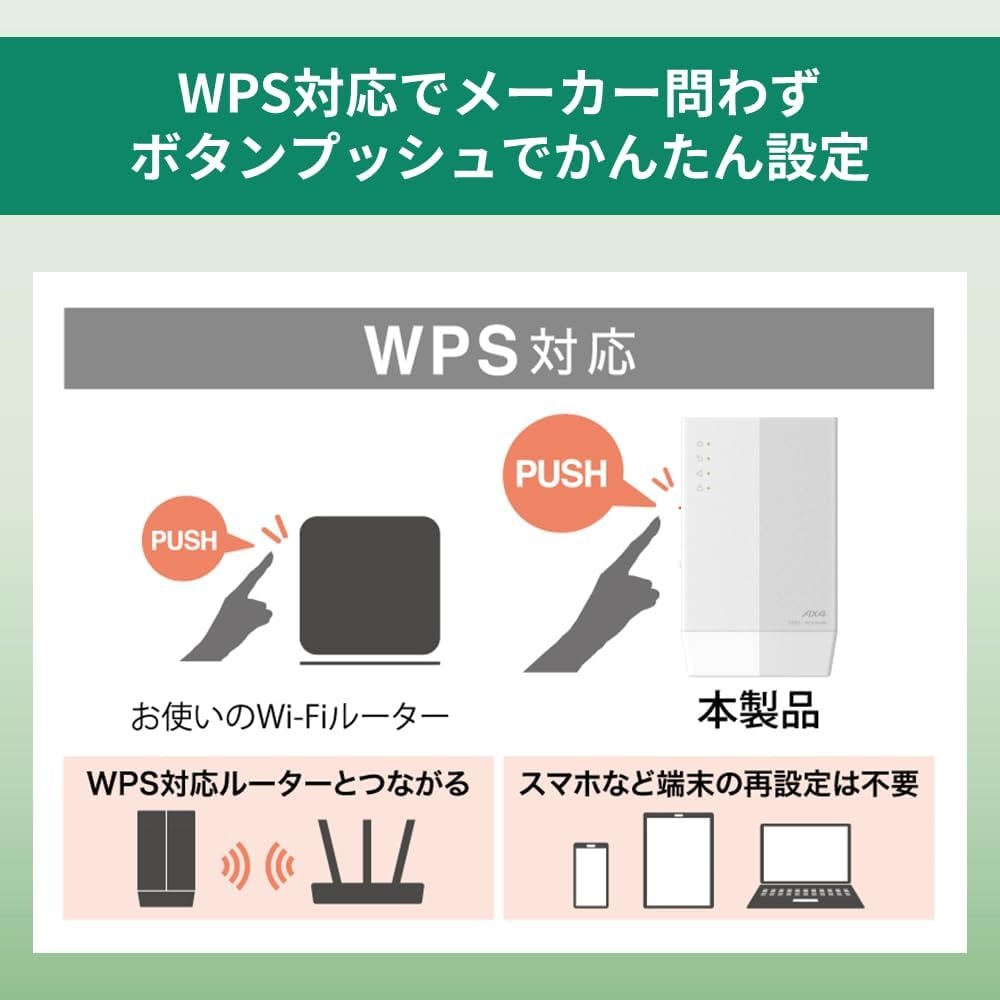 バッファロー Wi-Fiルーター 選べる3グレード＋中継機セット Wi-Fi 5/6/7対応 あなたの家にちょうどいい1台 種類: Wi-Fi5対応 WCR-1166DHPL/N, 中継器セット: 中継器セットなし