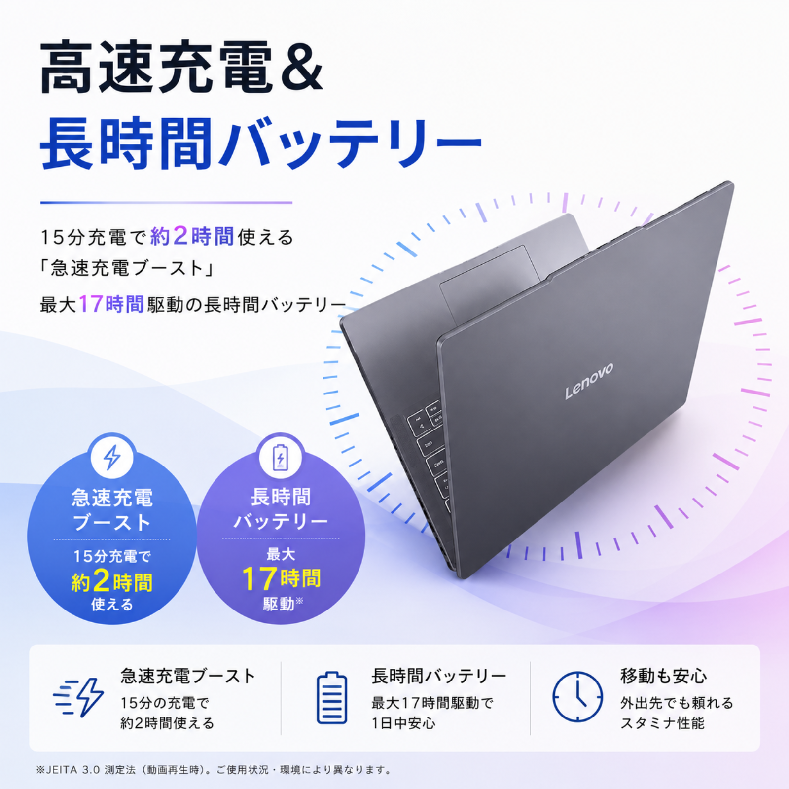 Lenovo ノートパソコン IdeaPad Slim 3 14型 Ryzen7 7735HS メモリ16GB SSD512GB Windows11 新品 Office: Officeなし, 設定パック: 設定なし, 電話＆リモートサポート: 付けない, PC延長保証（自然故障）: メーカー保証のみ