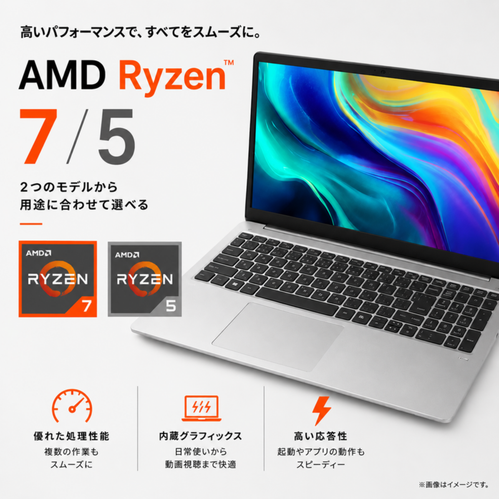 Dell ノートパソコン Dell 15 15.6型 Ryzen5 7520U メモリ16GB SSD512GB Windows11 Office選択可 新品 Office: Officeなし, 設定パック: 自分で設定する, 電話＆リモートサポート: 付けない
