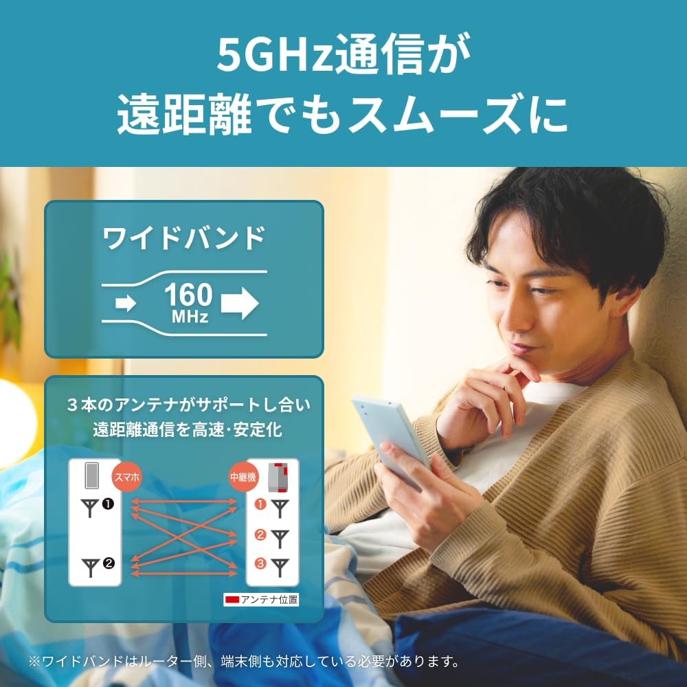 バッファロー Wi-Fi中継機 選べる3グレード Wi-Fi 5/6対応 あなたの家にちょうどいい1台 製品: 【Wi-Fi5対応】WEX-1166DHPL/N