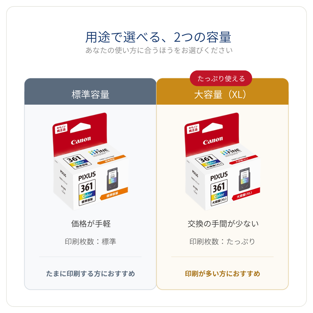 標準容量と大容量XLの比較