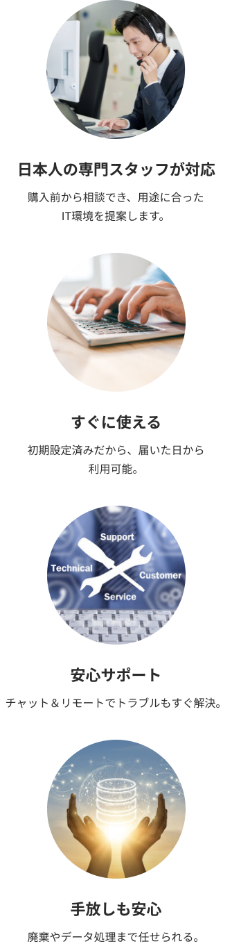 日本人の専門スタッフが対応／すぐに使える／安心サポート／手放しも安心