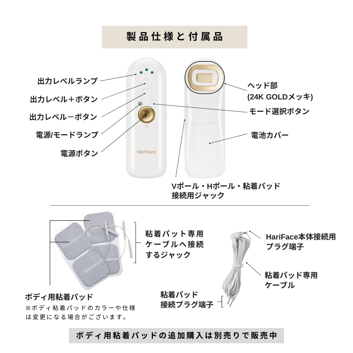 美容器 ジェティー ハリフェイス