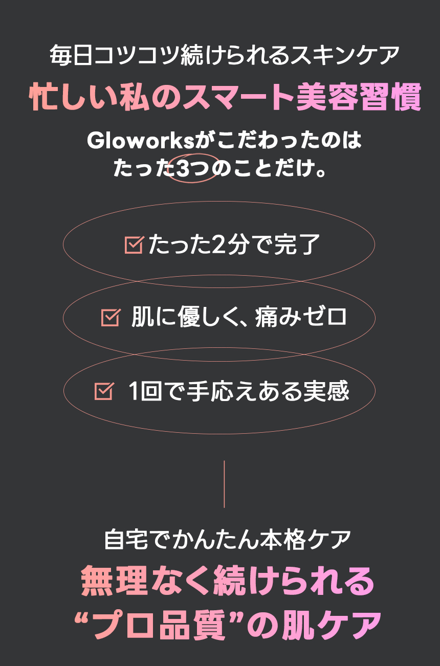 スマート美容習慣