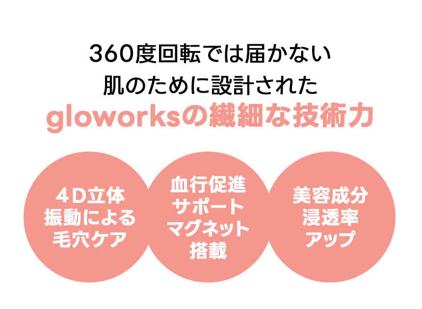 繊細な技術力