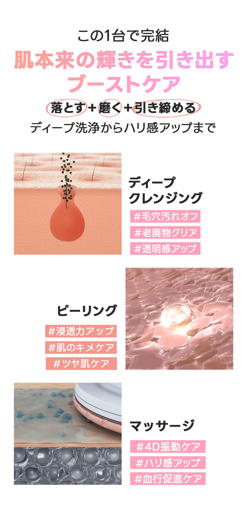 使用PR