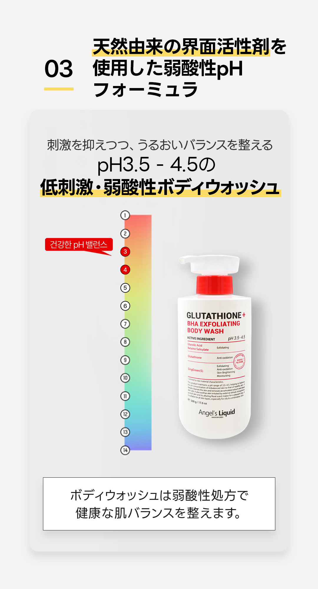 弱酸性