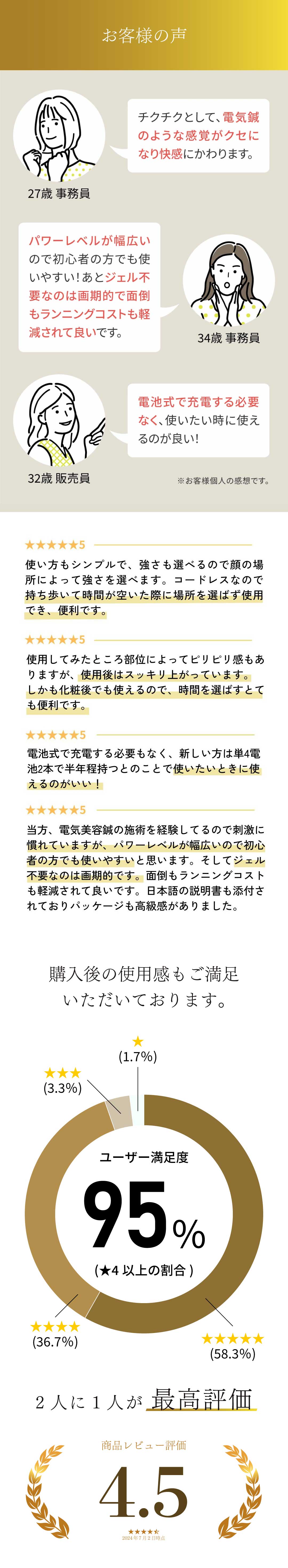 お客様の声