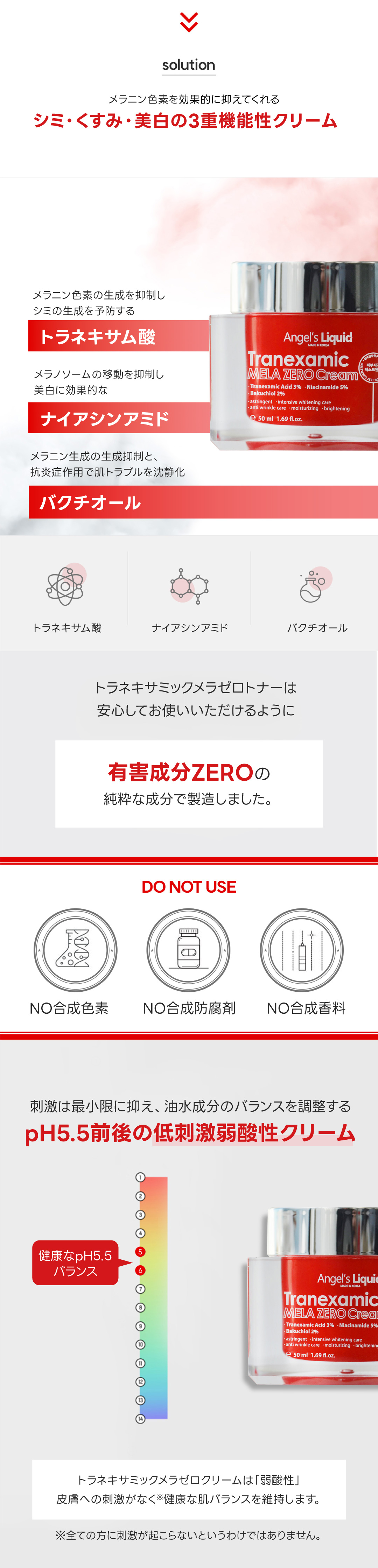 臨床評価